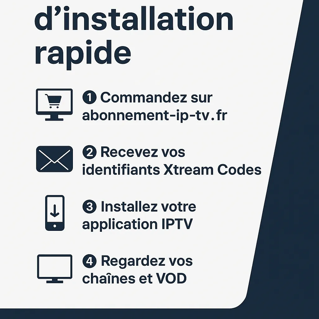Abonnement Xtream IPTV 2025